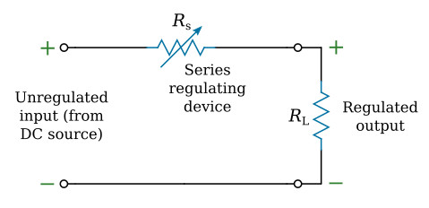 Series voltage regulator