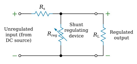 Shunt voltage regulator