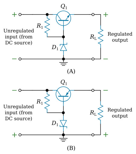 Series-transistor regulators