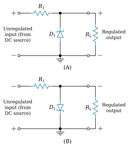 Simple Zener-diode regulators