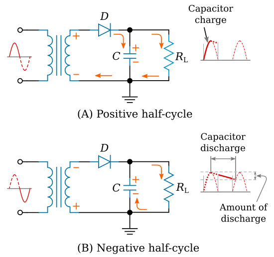 Capacitor filter circuit