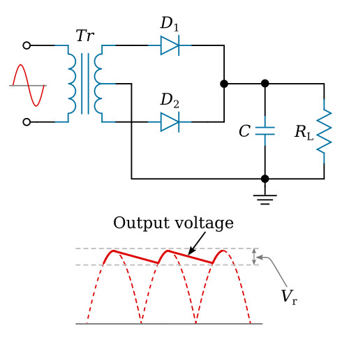 scannen-reactie-opblijven-full-wave-bridge-rectifier-with-capacitor