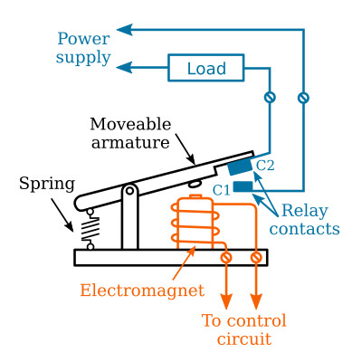 Schematic Diagram Of A Relay