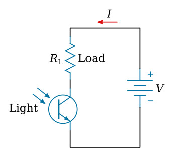 Basic phototransistor circuit