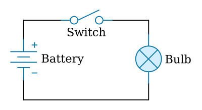 Simple circuit