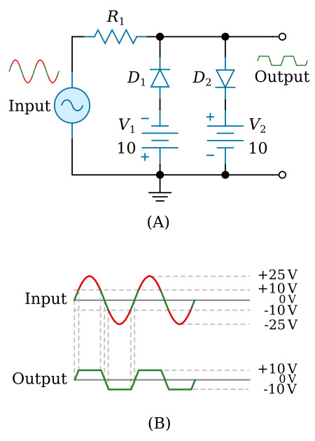 Dual-diode limiter