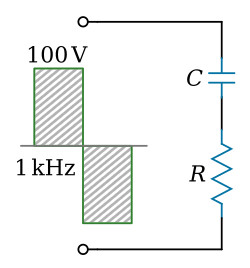 Square wave applied to an RC circuit