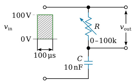 RC circuit as a differentiator