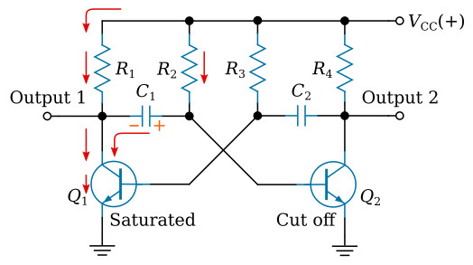 Astable multivibrator (<i>Q</i><sub>1</sub> saturated)