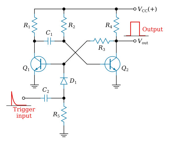 Monostable multivibrator with transistors
