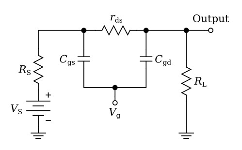 MOSFET equivalent circuit