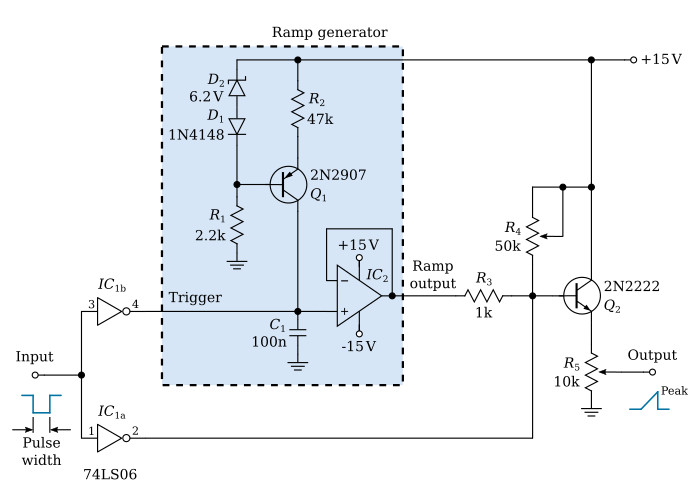 Pulse width to voltage converter