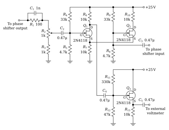 Zero phase shift indicator