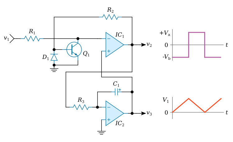 op amp voltage controlled oscillator