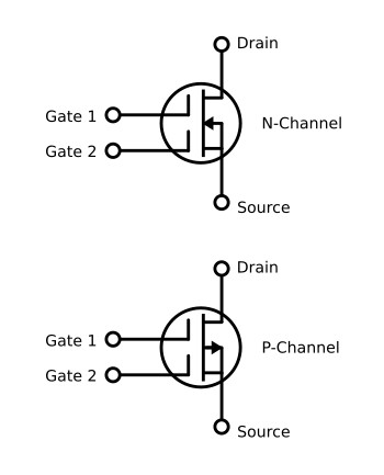 Dual-gate MOSFET