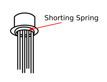 MOSFET shorting spring
