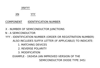 Semiconductor identification codes