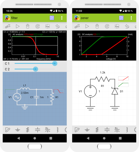 Analyses Modes